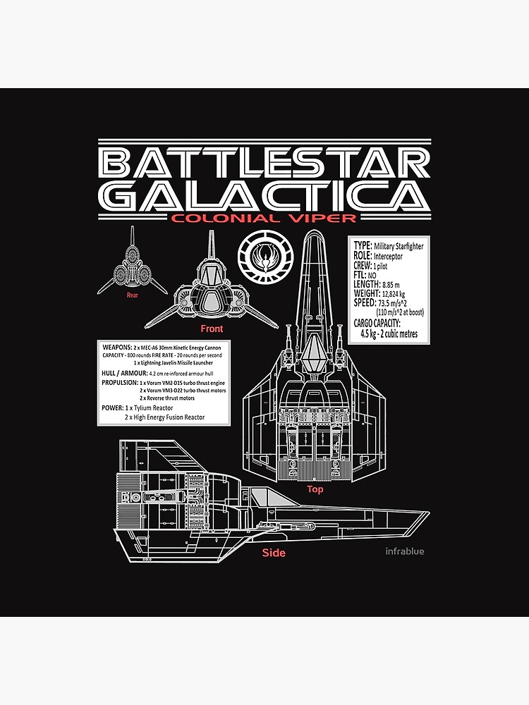 Battlestar Galactica Colonial Viper Tapestry - Image 2