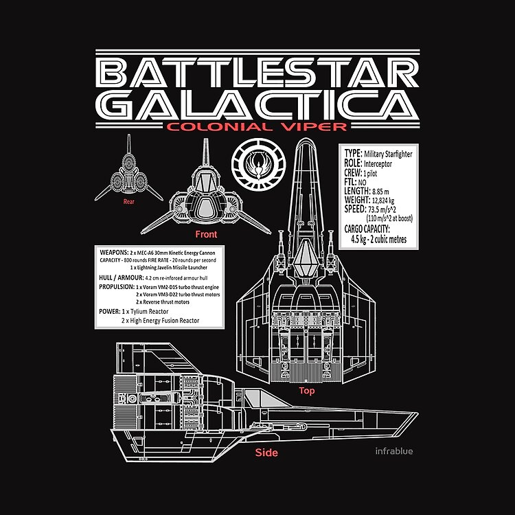 Battlestar Galactica Colonial Viper Tote Bag - Image 2