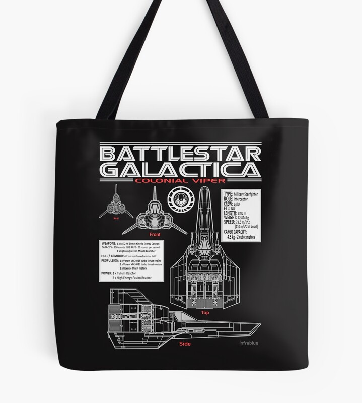 Battlestar Galactica Colonial Viper Tote Bag